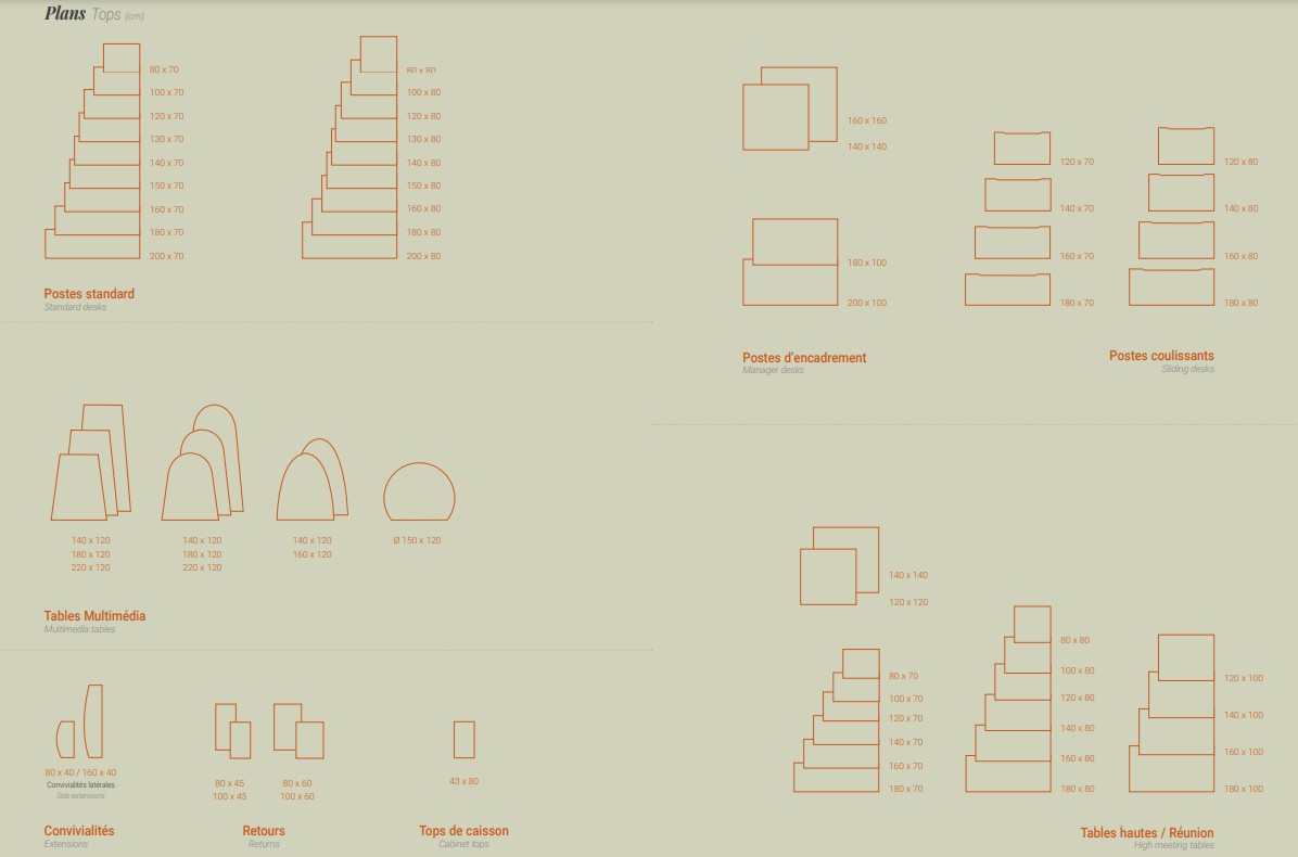 Dimensions gamme complète bureau, table ATARA