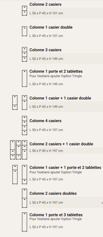 Schéma des possibilités de casiers de bureau