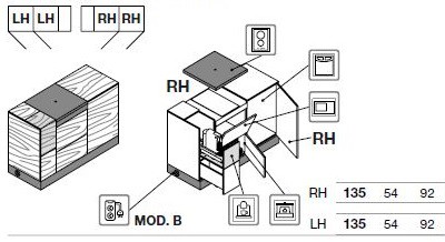 dimensions composition HOUSEMAG kitchenette de bureau 2