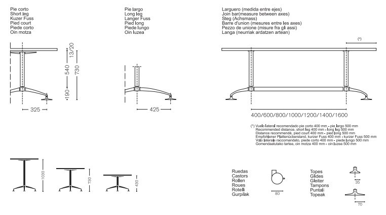 Schéma dimensions table OKABA possibles partie 3